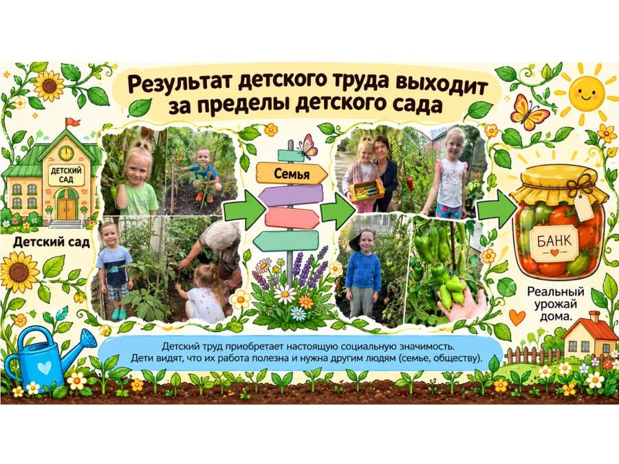 Слайд10.JPG